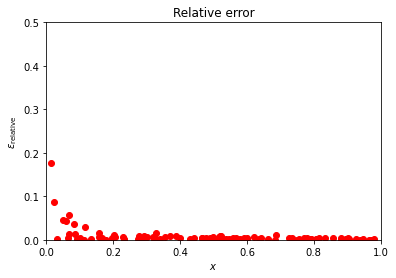 ../../_images/scikit-learn_11_0.png