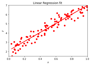 ../../_images/scikit-learn_13_1.png