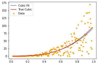 ../../_images/scikit-learn_25_0.png