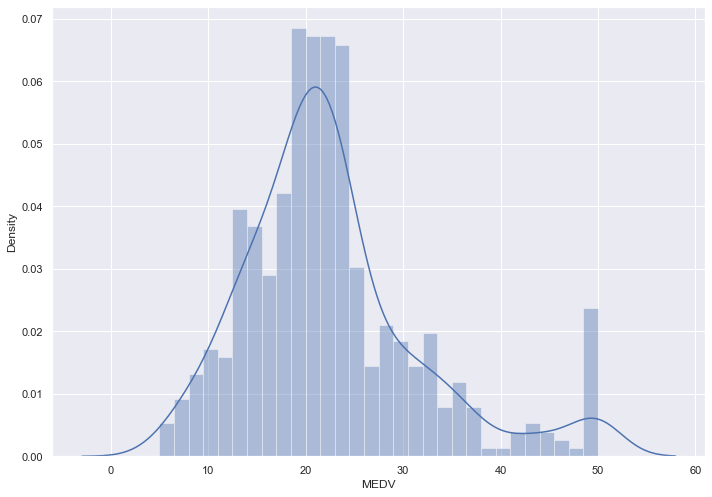 ../../_images/scikit-learn_35_1.png