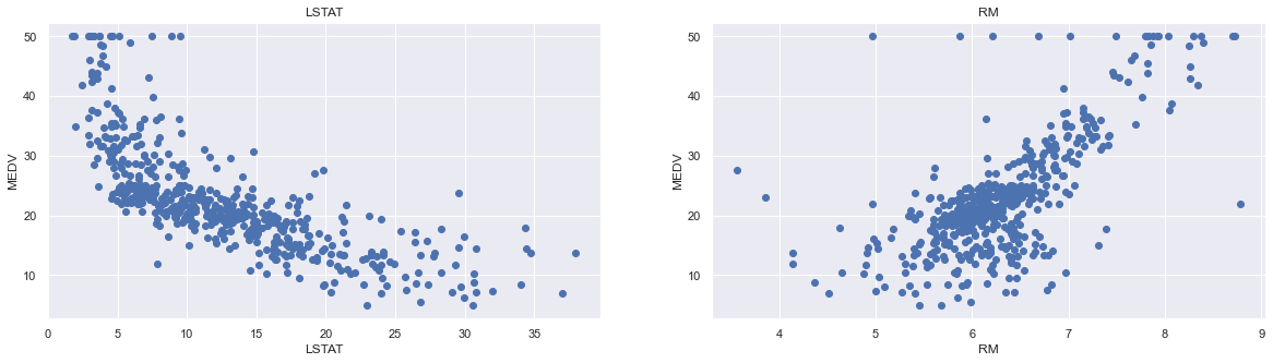 ../../_images/scikit-learn_39_0.png